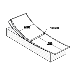 Guide to Label Terms
